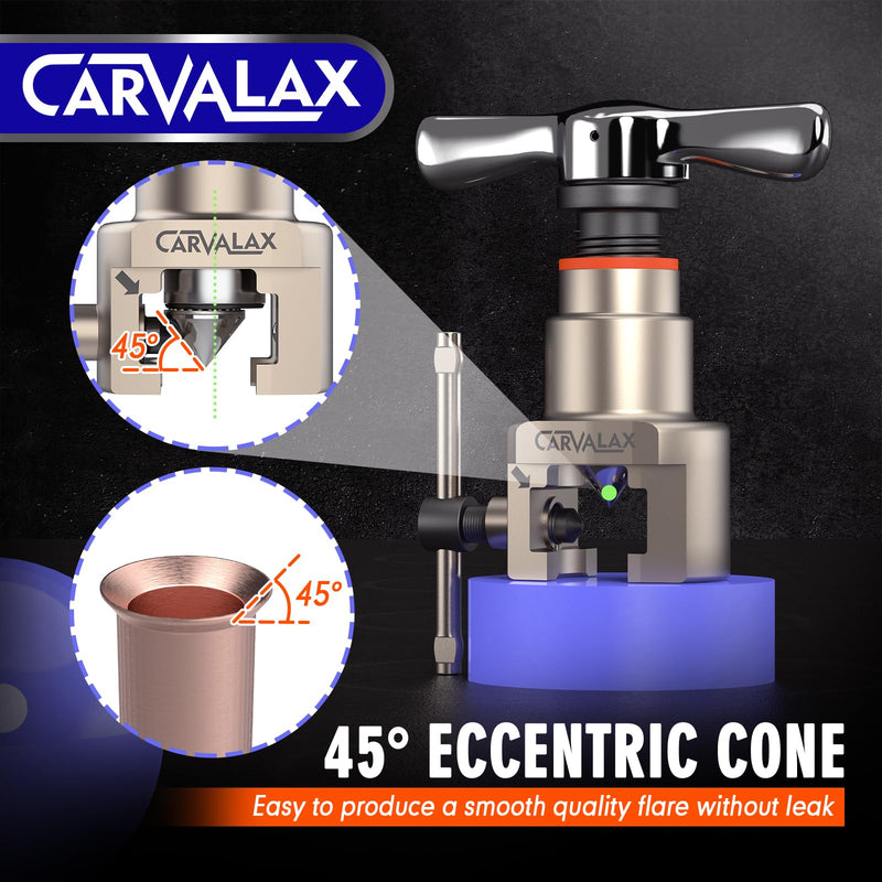 Eccentric Flaring Tool Kit, 45° Precision Flaring, Metric/Imperial Clamp for 6-19mm & 1/4"-3/4" Pipes, Includes Cutter, Deburring Tool & Hard Case for HVAC & Refrigeration Repair Single Bar Metric/Imperial