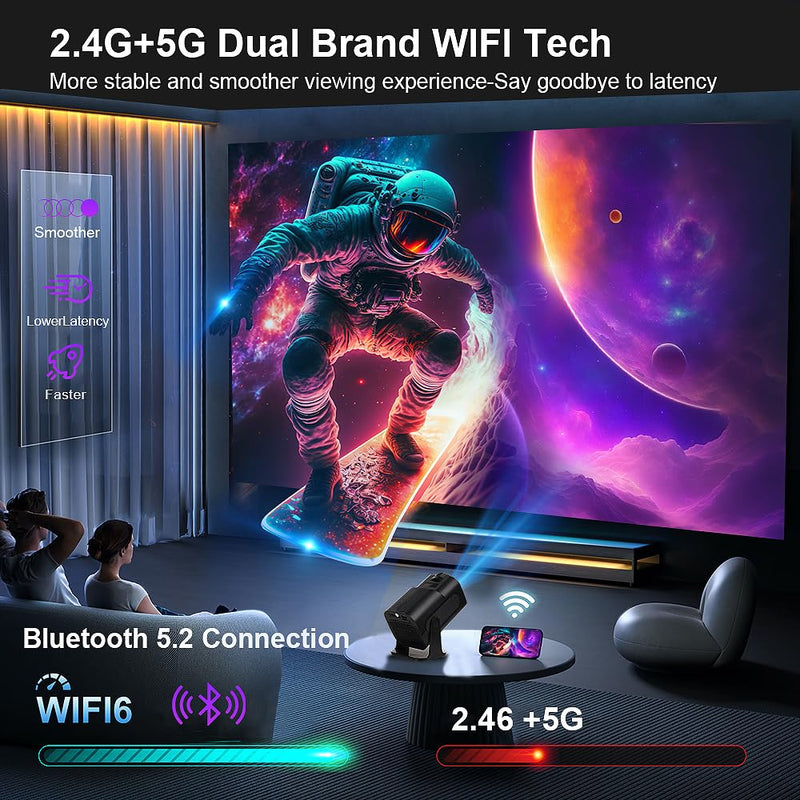 Mini Starlight Projector Support 1080P & 4K with wifi 6 and bluetooth 5.2 , Android 12 TV Movie Projector with Apps Built in Compatible with PC/Smartphone/HDMI/USB, indoor & outdoor use（No US Plug)