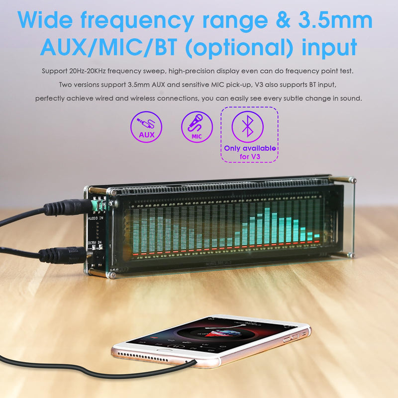 Nobsound VFD Audio Spectrum Analyzer: Sound Level Meter with MIC & Bluetooth Input and Advanced AGC - for Home Audiophiles & Studio Setups (AK2515 PRO V3)