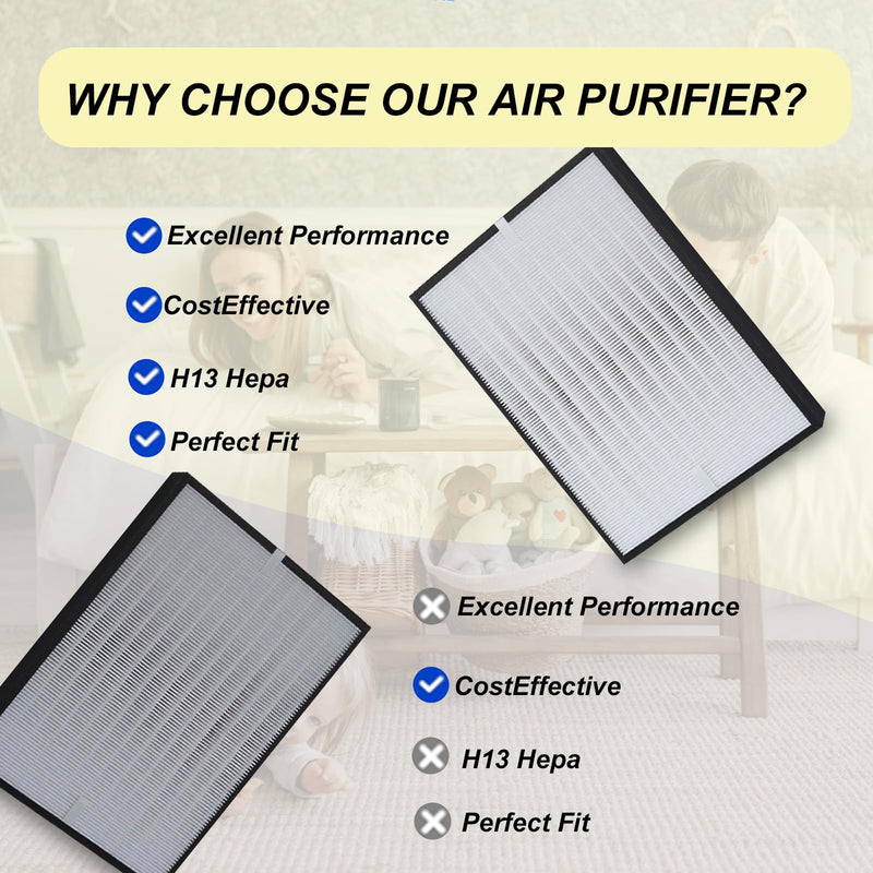 Replacement Filter Model AP350F