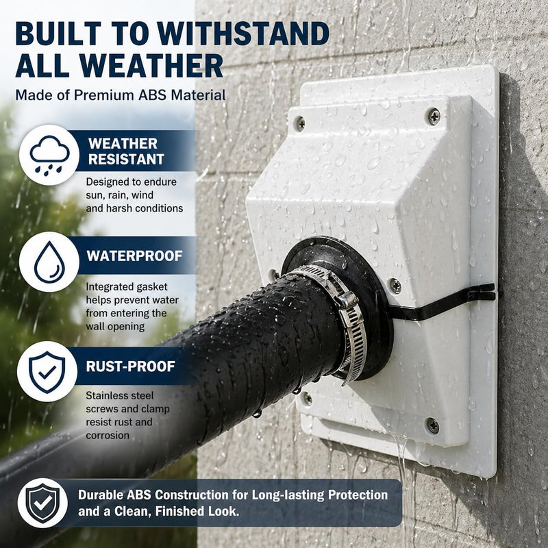 HVAC Wall Penetration & Line-Set Cover Kit White