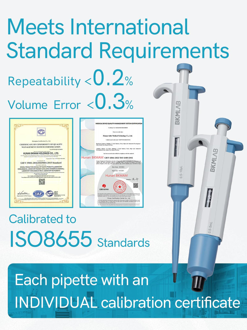 100-1000ul Pipette Pen, High Accurate Manual Single Channel Pipette, 5μl Increment, 0.1 to 1ml Pipettes for Laboratory, Scientific and Industrial Research 100-1000μL