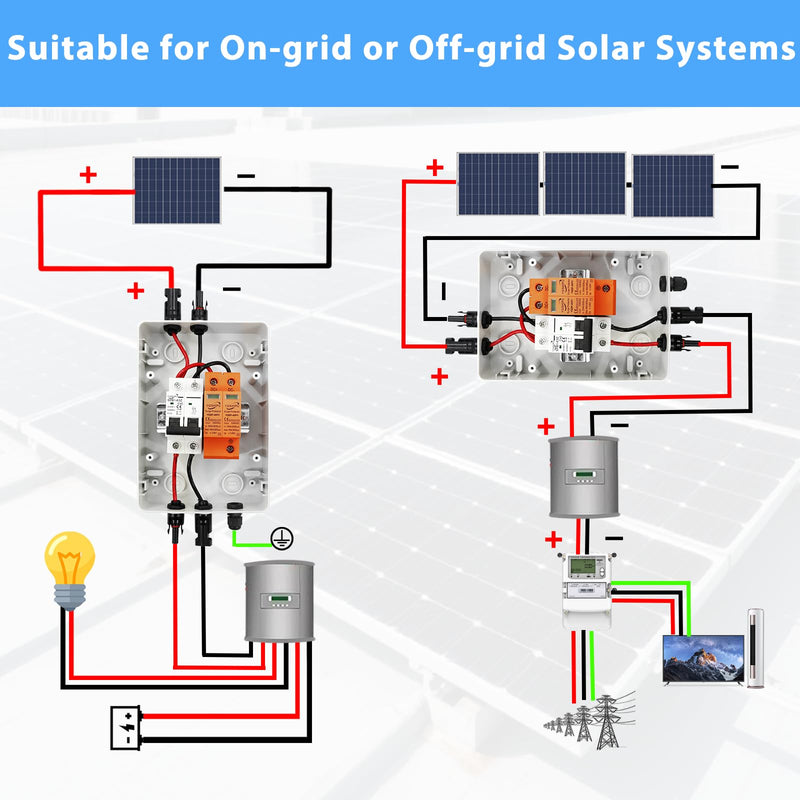 Solar Disconnect Switch, PV Combiner Box 1 String 1000V 40A Solar Surge Protector, IP65 Waterproof, Plug & Play Outdoor Solar Panel System 1String(1in1out)