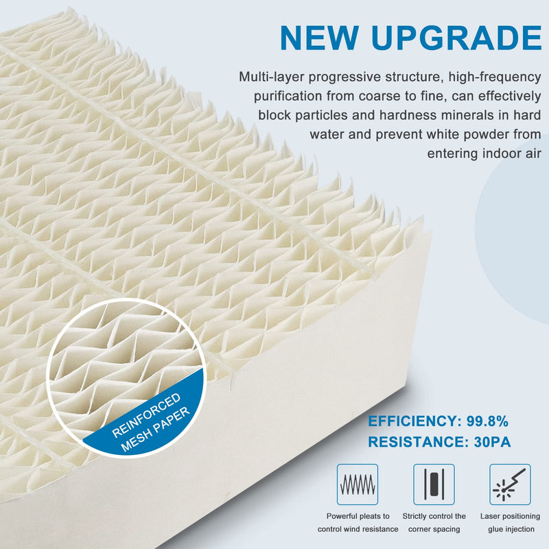 AMI PARTS 2 Pack 1043 Super Humidifier Wick Filter Replacement