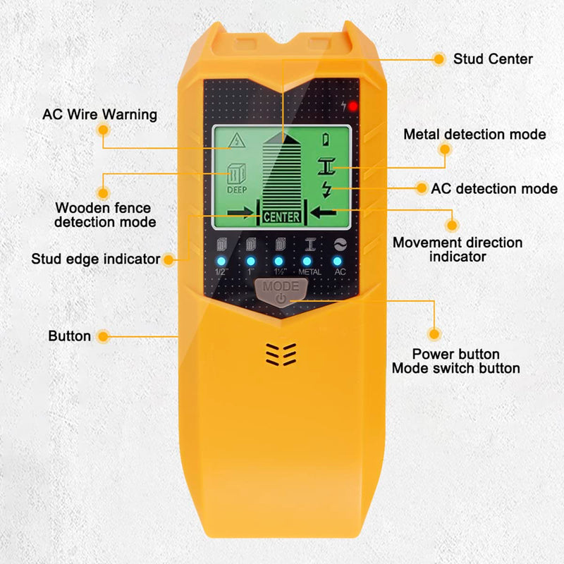 Stud Finder Wall Scanner, 5 in 1 Electronic Stud Sensor, Metal Detector Wall Scanner, Wall Wood Detector Scanner with LCD Display & Audio Alarm for Wood Metal Pipe Studs AC Wire Detection (Yellow)