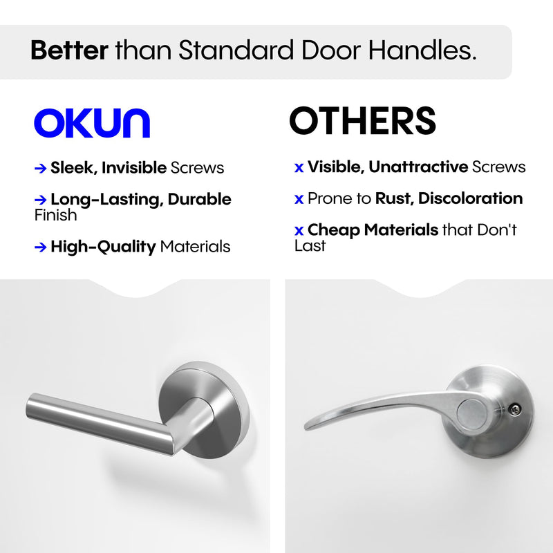 Okun Stark Dummy Door Handle, Chrome Non-Turning Door Lever 1-Pack – Decorative Reversible Interior Handle for Closet, Pantry, Hallway & French Doors, Sleek Modern Design