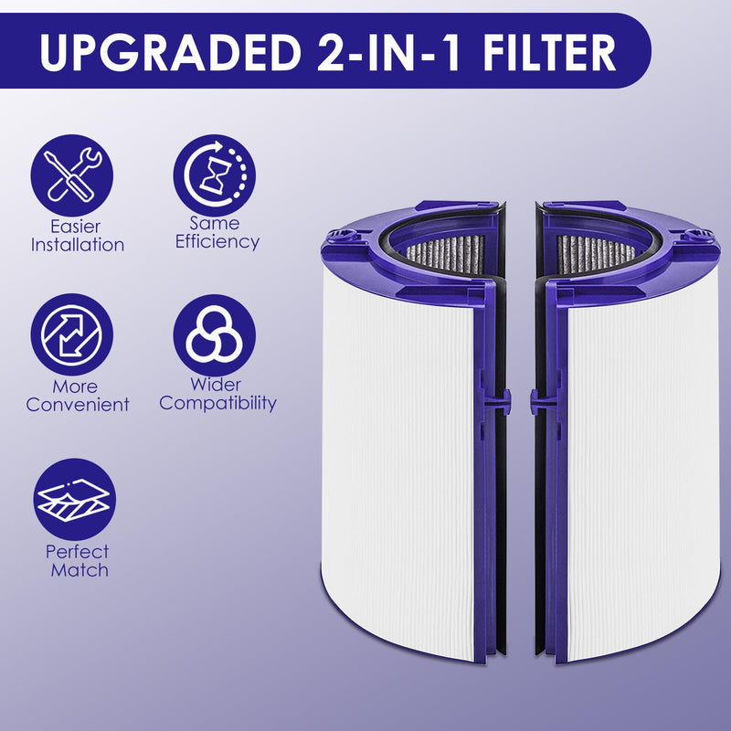 TP06 HP06 PH02 PH01 PH03 PH04 Replacement Filter Compatible with Dyson 1PC