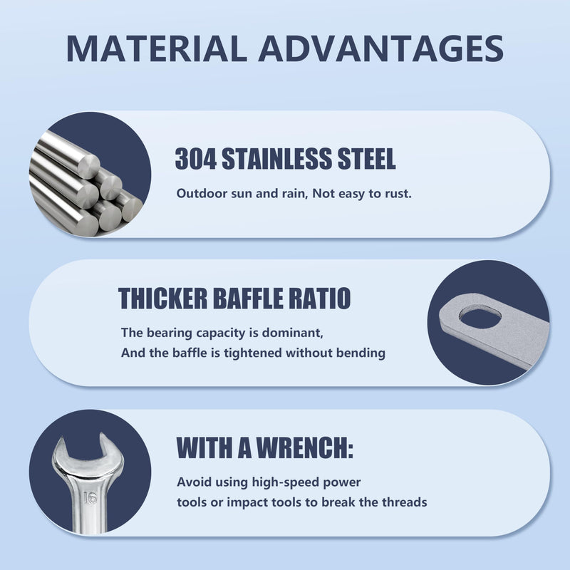 1 Sets M10 Square U-Bolts,u-Bolts 3 inch Wide,304 Stainless Steel Square u-Bolts,with Nuts,Bolt Plate and washers M10 x 80mm x 200mm 1