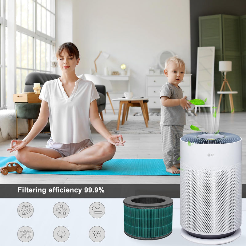 Pet Filter Compatible with LG PuriCare 360 Air Purifiers-1pack