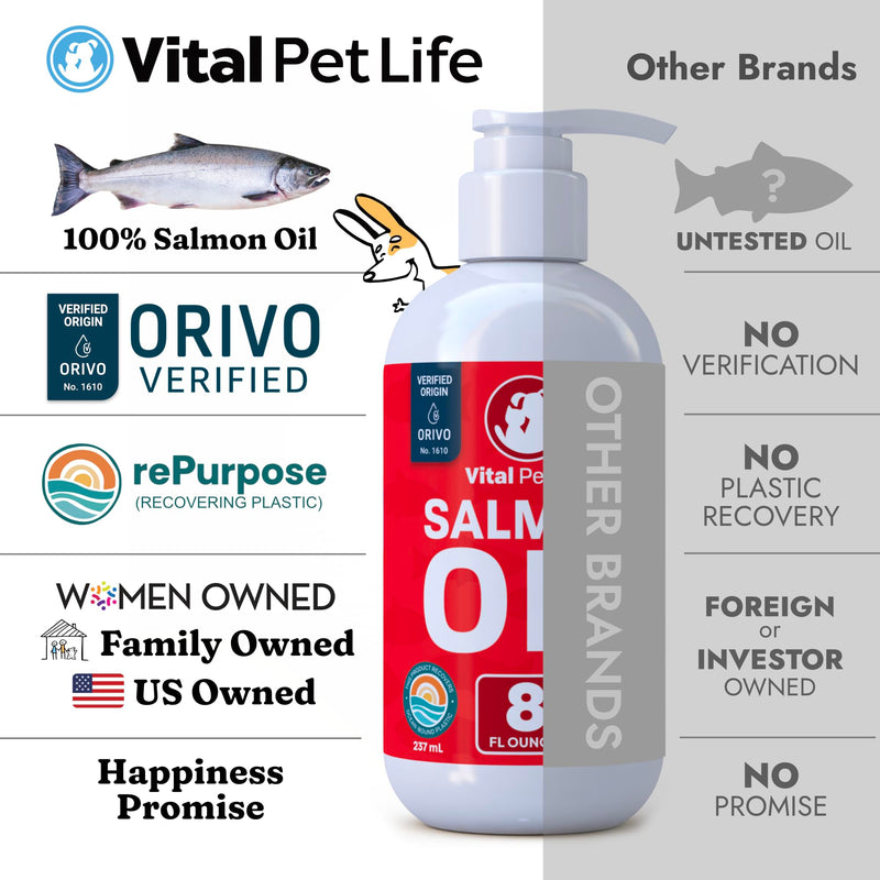 Salmon Oil for Dogs & Cats - Healthy Skin & Coat, Fish Oil, Omega 3 EPA DHA, Liquid Food Supplement for Pets, All Natural, Supports Joint & Bone Health, Natural Allergy & Inflammation Defense, 8 oz 8 Ounce Salmon Oil