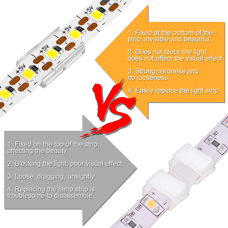 VIPMOON 100pcs Clear LED Strip Light Mounting Clips 8mm Width Holders and 100pcs Compatible Stainless Steel Phillips Screws Mounting Brackets for Waterproof or Non-Waterproof 3528 5050 5630 8mm wide