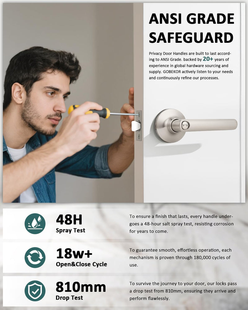 GOBEKOR Brushed Nickel Door Handles Privacy Door Levers with Lock,Heavy Duty Interior Door Handles for Bedroom and Bathroom,Sleek Round Door Lever Satin Nickel with No Key Privacy Door Handle 1