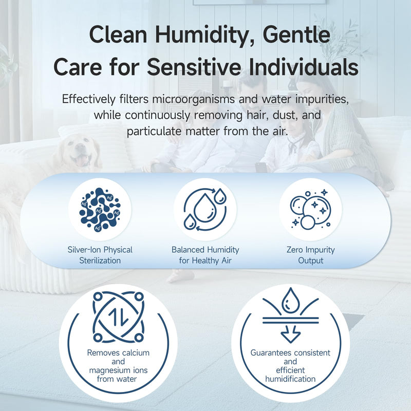 Bedside Humidifier Filter for Canopy Bedside and Nursery, 4 Pack