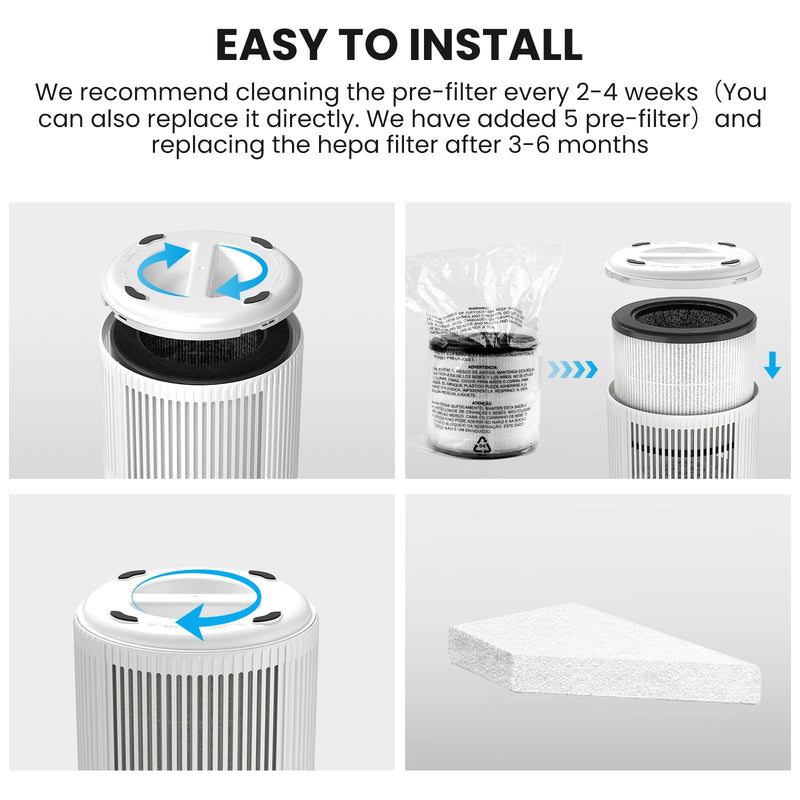 Replacement Filter for TeraAire APS1006-UL Air Purifier 1