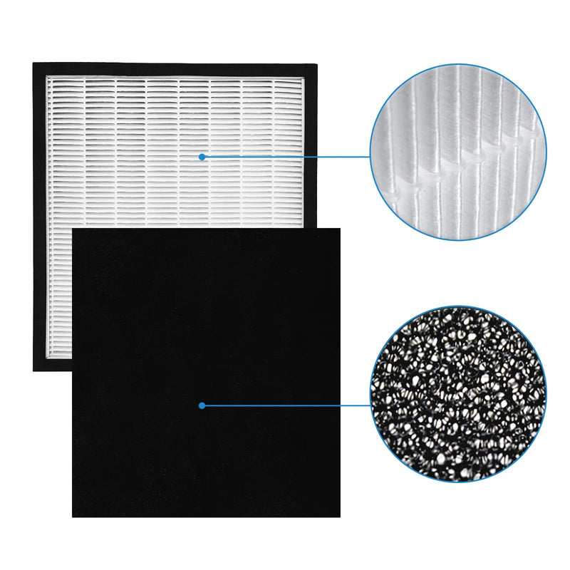 WK01234QPC Air 94 Filter Kit Replacement fit for Oreck Air Purifier