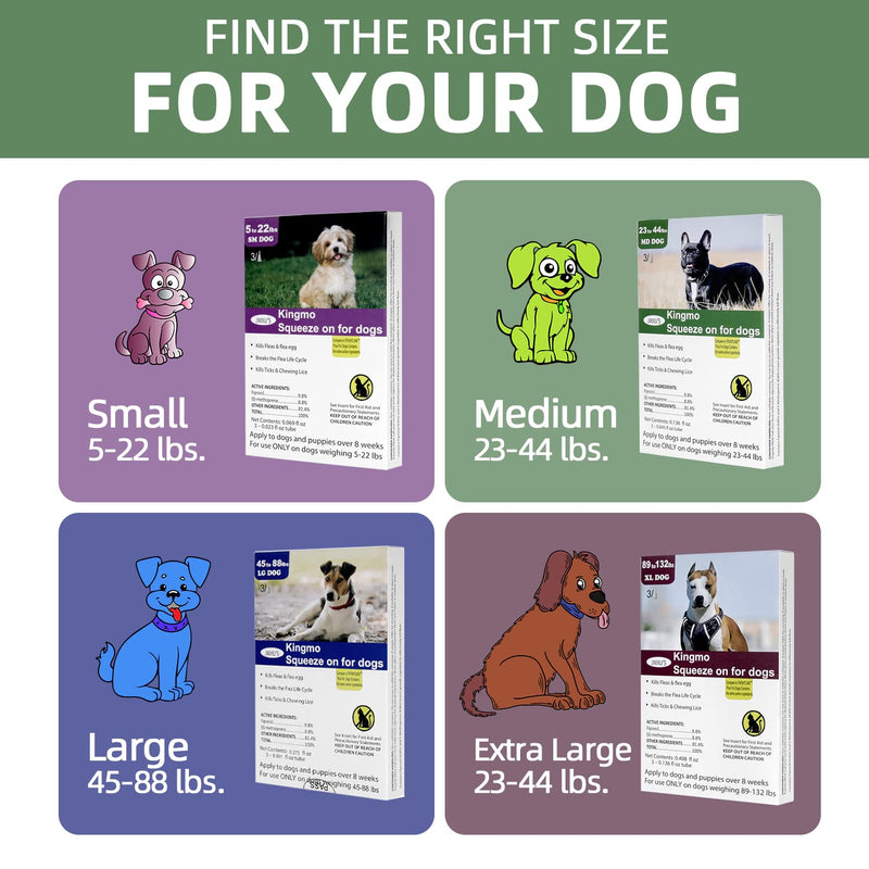 Flea and Tick Prevention for Dogs, Dogs Flea & Tick Treatment with Fipronil, Long-Lasting & Fast-Acting Topical Flea & Tick Control Drops (3 Doses, 5-22lbs) 3 Doses