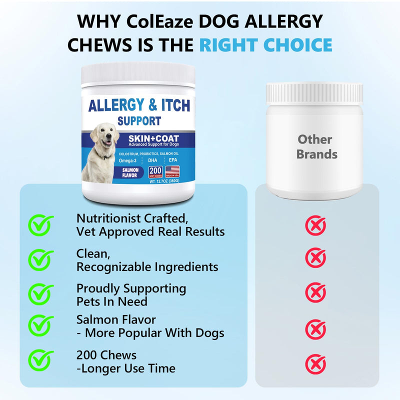 Dog Allergy Chews 200ct, Dog Allergy and Itching Skin Relief Bites Anti-Itch Skin & Coat Supplement Immune Support with Colostrum for Itchy Skin and Itchy Ears Licking Paws for Dogs Seasonal Allergies Salmon