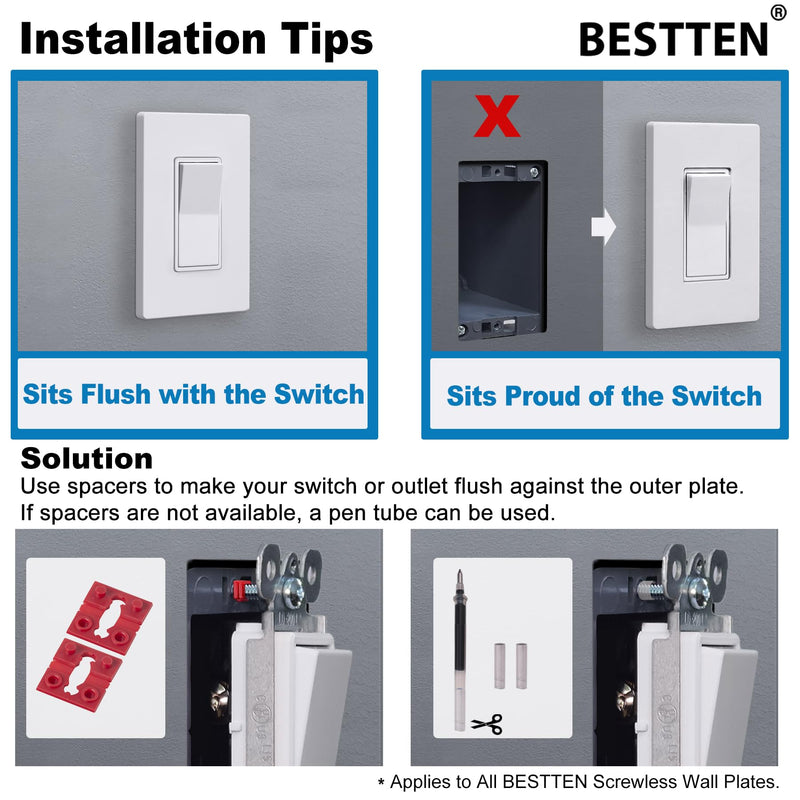 BESTTEN 5 Pack Screwless Decorative Wall Plate, 3-Gang Decorator Outlet Cover, Decor Switch Cover, USWP6 Gloss Snow White, H4.69” x W6.54”, Wallplate for Dimmer, GFCI, USB Receptacle 3 Gang 5PK