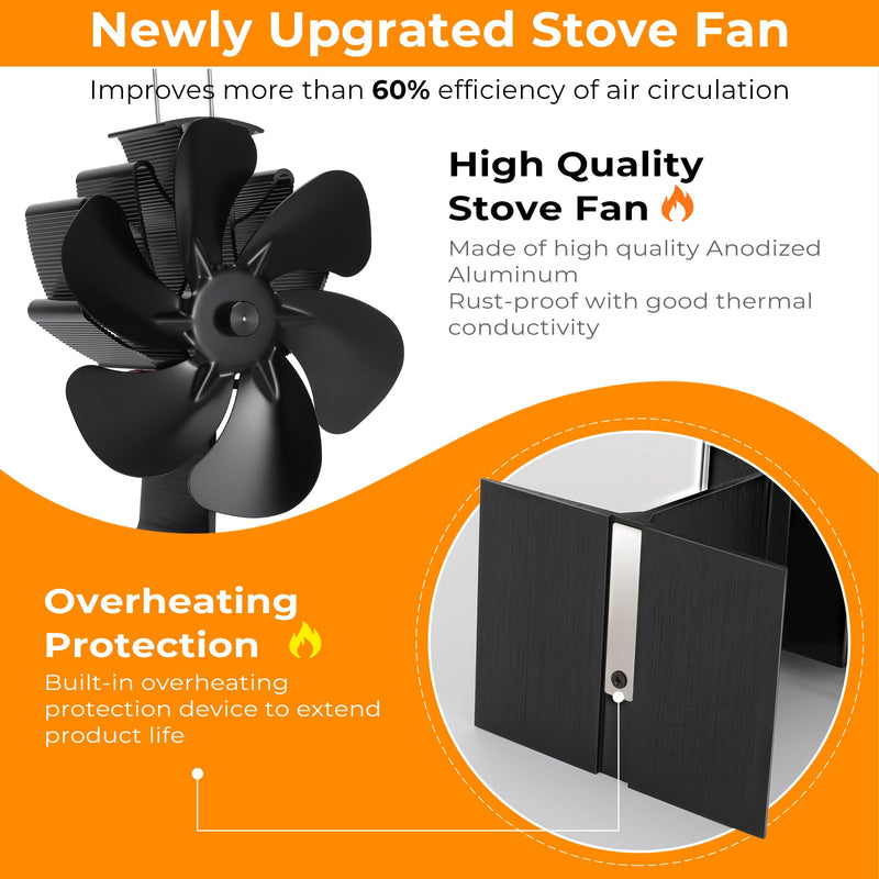 Hanaoyo Wood Stove Fan Compatible for Buddy Heater, Heat Powered Stove Fan with Bracket for Heaters, Thermal Fireplace Fan Non Electric for Camping/Picnics/Pellet/Wood Burning Stove