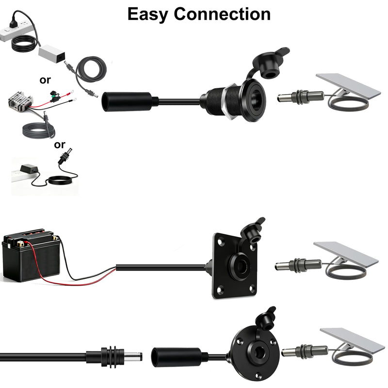 Starlink Mini Waterproof Wall Pass Through Kit, 5.5×2.1mm Adapter Included, Cable Entry Port, Starlink Mini Accessories fo RV/Van/Boat/Battery Box (Starlink mini DC Female to DC Female)