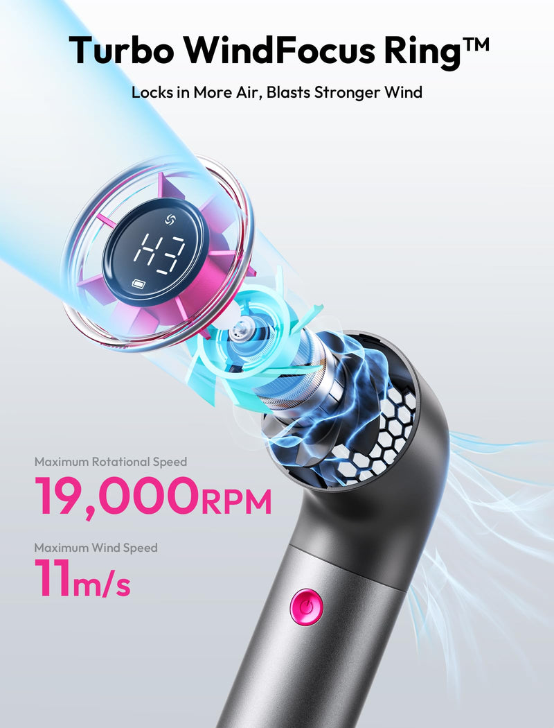 Aecooly Portable Handheld Fan, Powerful Turbo Air Tube Fan, 19000 RPM High Speed Aero Ultra, 15H Max Cooling Time, 7 Speeds Aluminum Case, Mini Pocket Design, for Travel Beach Outdoor Activities -Grey Aero Ultra 4500mAh Grey&Purple