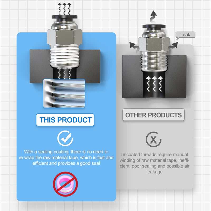 TAILONZ PNEUMATIC Male Straight 1/4 Inch Tube OD x 1/4 Inch NPT Thread Push to Connect Fittings PC-1/4-N2 (Pack of 2) 1/4"OD x 1/4"NPT