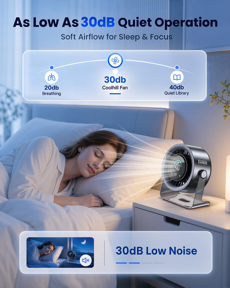 USB Desk Fan for Bedroom: 100 Speeds Digital Display Quiet Portable Fan with Turbo Airflow, 120° Rotating Small Rechargeable Battery Desktop & Wall-Mounted Fans for Bedroom Home Office (Black) Black