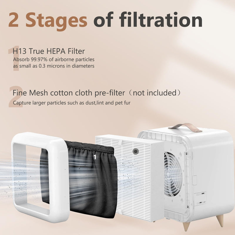 2 Packs Replacement Filter Compatible with Blueair Blue Pure Fan Auto