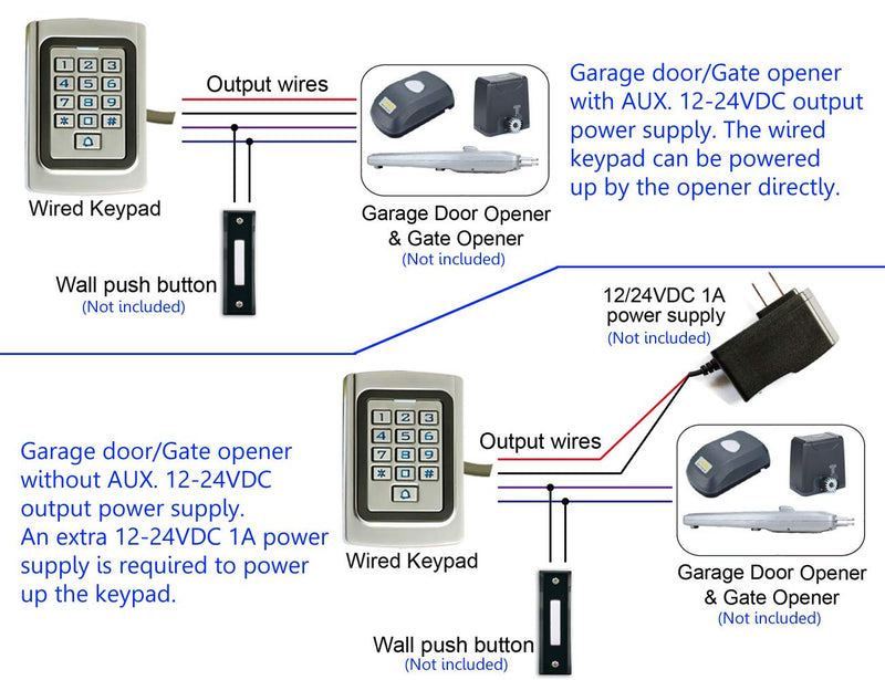 IP68 Waterproof Universal 12V 24VDC Metal Case Digital Wired Keypad for Garage Door, Gate Opener and Access Control Systems