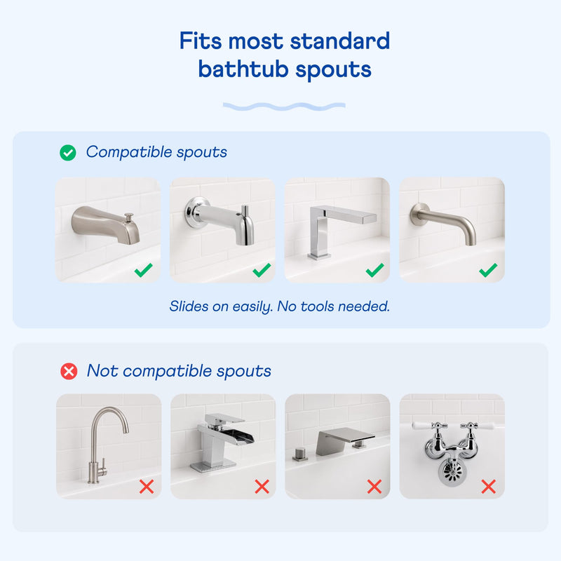 Bathtub Filter & Spout Cover | Reduces Chlorine & Impurities for Baby Skin | Rapid Flow Water Filter | Fits Standard Tub Faucets | Mist Grey