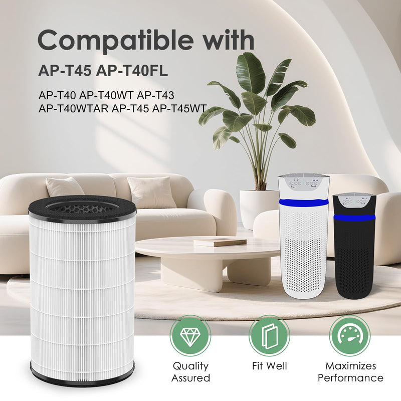 AP-T45 AP-T40FL Filter Compatible with HoMedics Air Purifier Filter 1461901 AP-T40 (White,1-Pack)