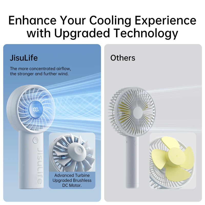 JISULIFE Handheld Portable Fan, Stronger and Longer-Lasting: 5 Speed, 5000mAh Battery, 12-Blade Turbo For Powerful Wider Wind, LED Display, Rechargeable Personal Fan for Travel Concerts Makeup-Gery Grey