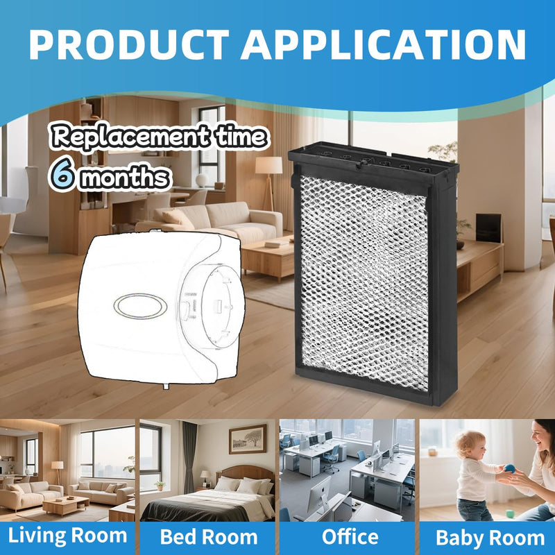 X2661 Humidifier Filter Kit Water Panel Compatible with Model HCWB3-17 HCWB2-17 HCWP2-18 HCWP3-18 WB2-17 WP2-18 Series