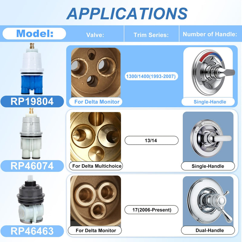 RP19804 Cartridge Compatible with Delta 1300/1400 Series Tub/Shower Valve RP19804 with RP22734 Bonnet Nut x2 2