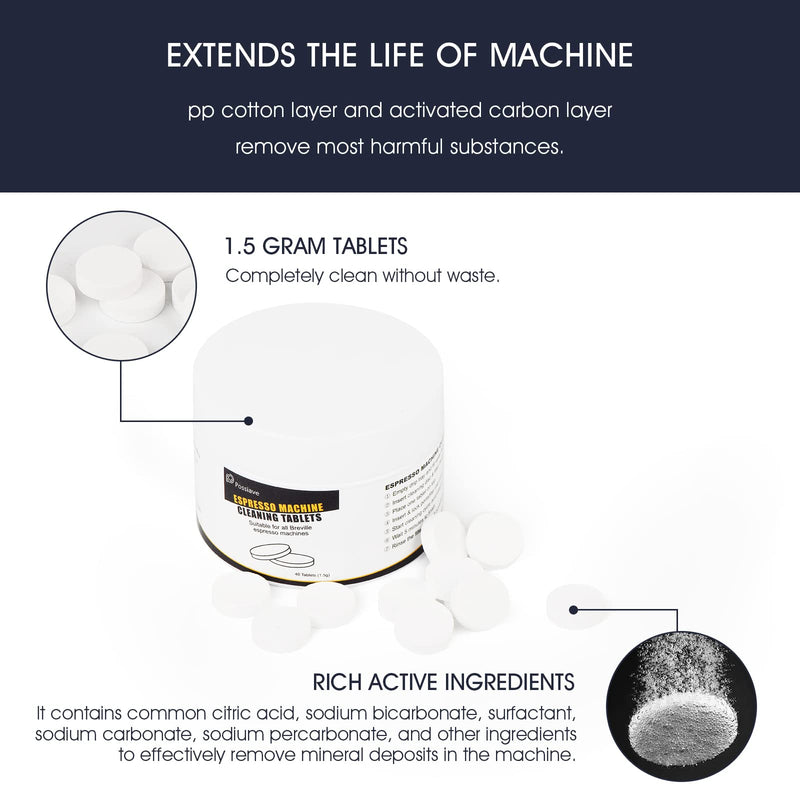Espresso Cleaning Kits for Breville Machines, Includes 40 Cleaning Tablets and 6 Water Filters, Breville Espresso Machine Accessories