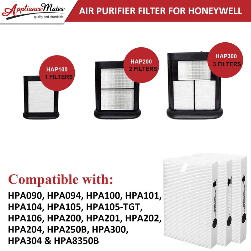 HPA300 Filter Replacement for Honeywell HPA300 Series Air Purifier