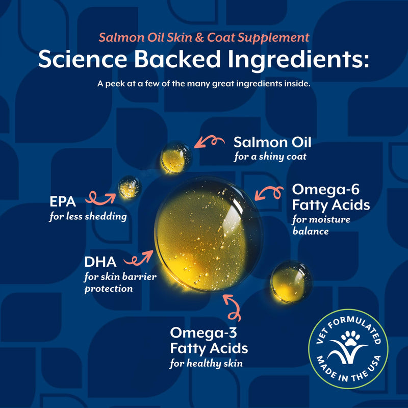 NaturVet – Salmon Oil Skin & Coat Plus Omegas – Supports Healthy Skin & Glossy Coat – Source of Omega-3 & 6 Fatty Acids – for Dogs & Cats (8.75 oz Oil) 8.75 fl oz