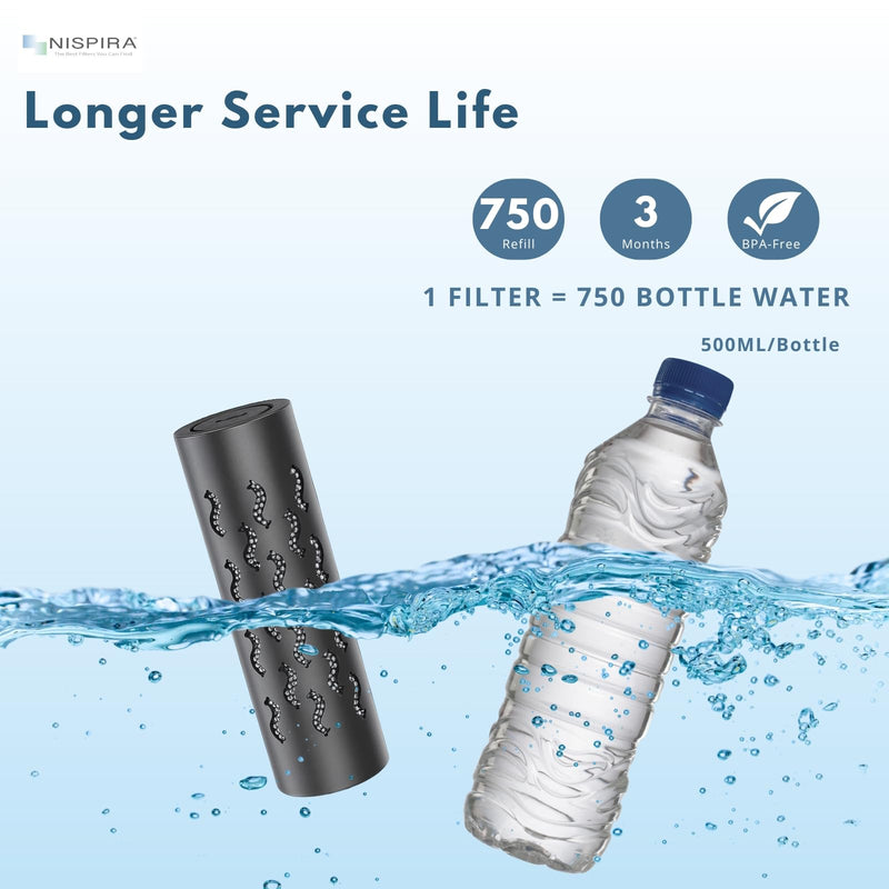 Nispira Alkaline Magnesium Water Infuser Sticks – Adds Electrolytes & Minerals Compatible with Any Bottle or Small Pitcher, 3 Pack