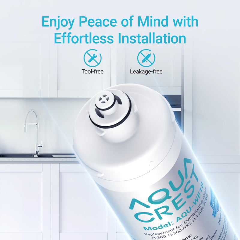 AQUA CREST H-300 Water Filter Replacement for Pentair® Everpure H-300