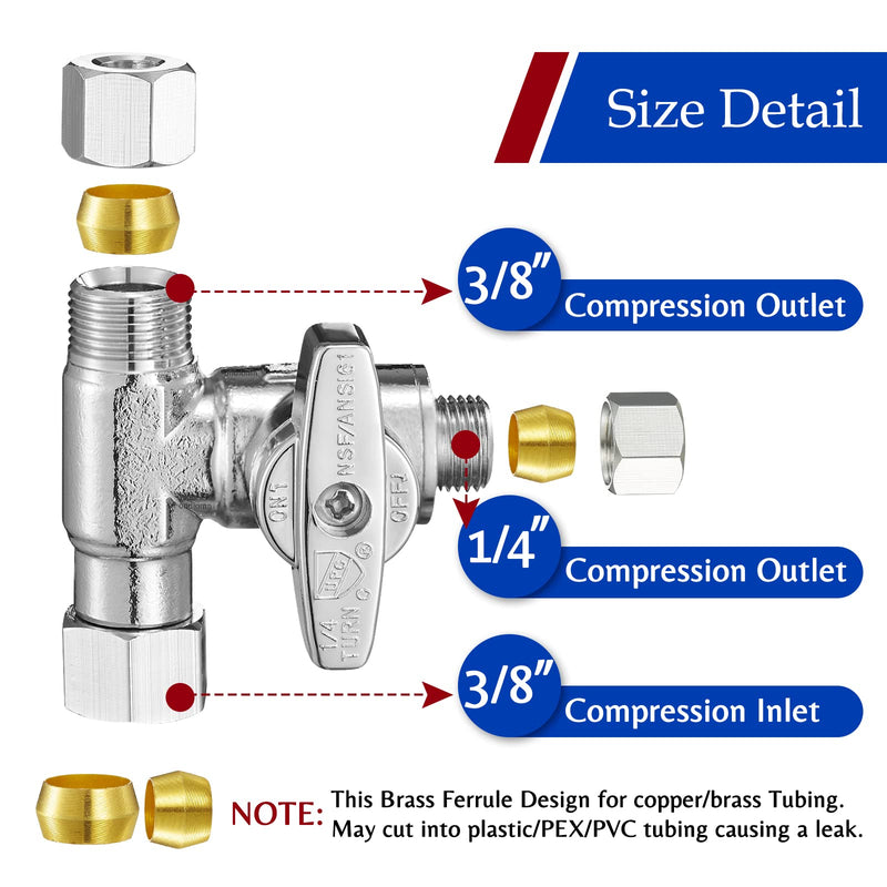 Fridge Water Line Kit Connector - Refrigerator Ice Maker Water Line Splitter, Also Available for Ice Maker Outlet Box, Drinking Water Faucet, Water Filtration System(1/4"-3/8"-3/8") 3/8x3/8x1/4