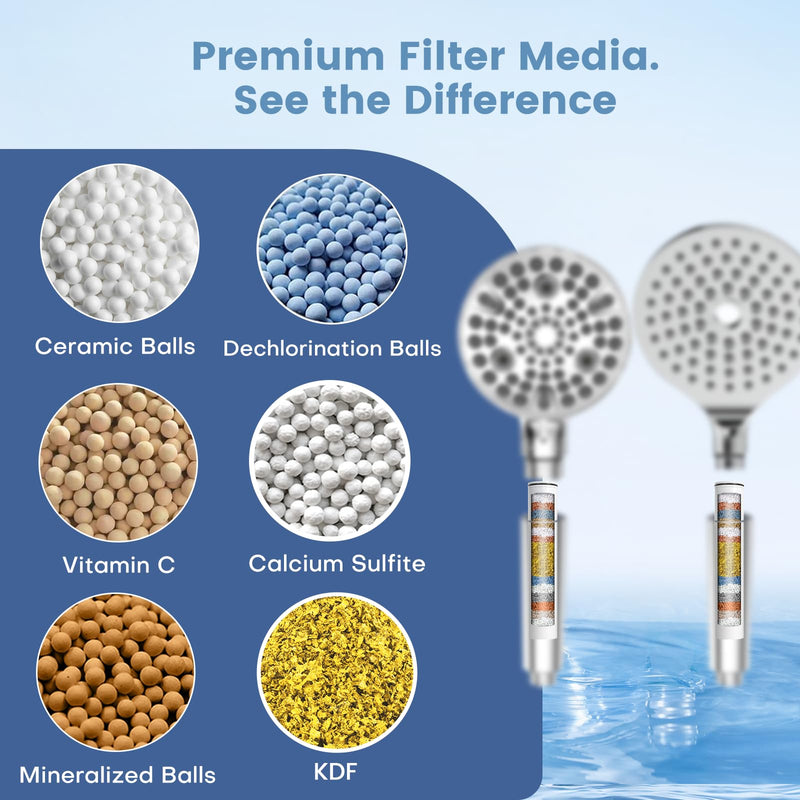 4 Pack Shower Filters Compatible with MakeFit Handheld Shower Head SSJ781/DSSJ781/ DSSJ781-01/DSS1581, Replacement Water Softener Filters Beads for Hard Water Remove Chlorine, Reduces Dry Itchy Skin 4