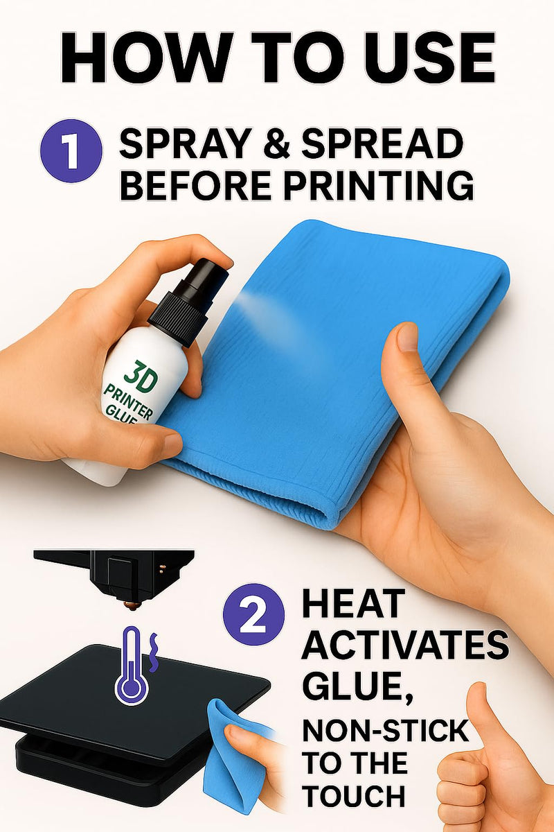 3D Printer Adhesive Kit – Bed Glue for PLA PETG ABS + Build Plate Cleaner & Microfiber Cloth – Strong No-Warp Bond, Easy Clean Removal, Works on Glass, PEI, Flex Plates