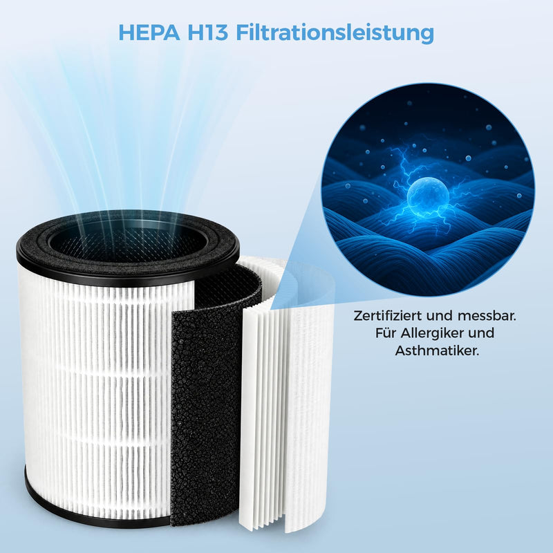 Slevoo Air Purifier Filter Replacement for BS-20