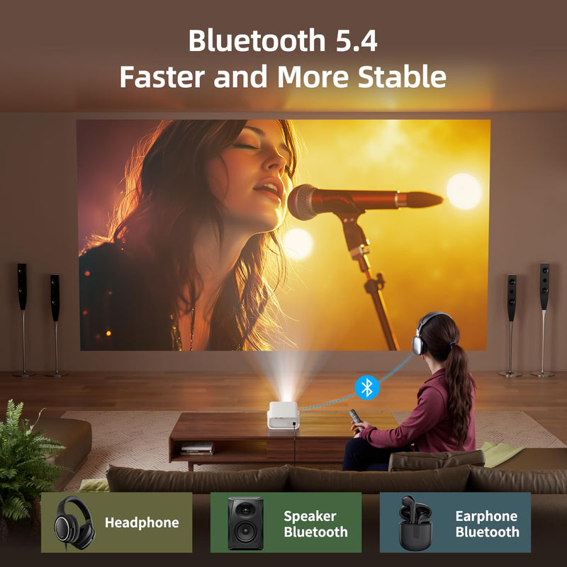 BKZ 2025 upgraded 360°Adjustable Dual Stand AI Auto Keystone Electric focus Mini Portable Projector with Bluetooth 5.4, 1080P support Outdoor and movie Projector compatible with HDMI/USB/Phone/PC