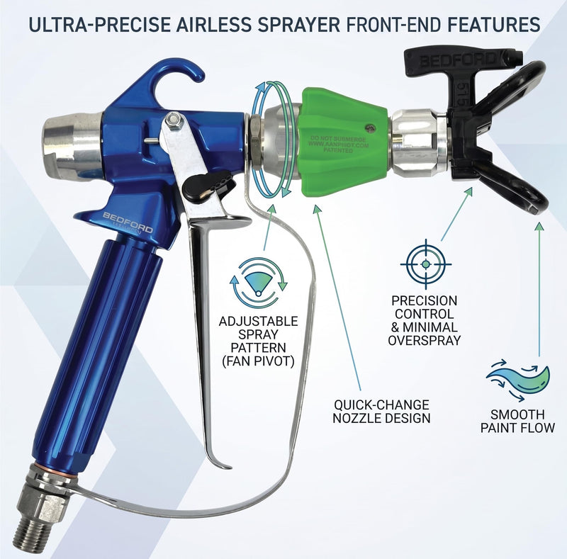 Airless Spray Gun Accessory, 7/8" Thread, Fits Most Standard Spray Guns Including: Graco, Wagner, Titan, TriTech, and Other Variations.