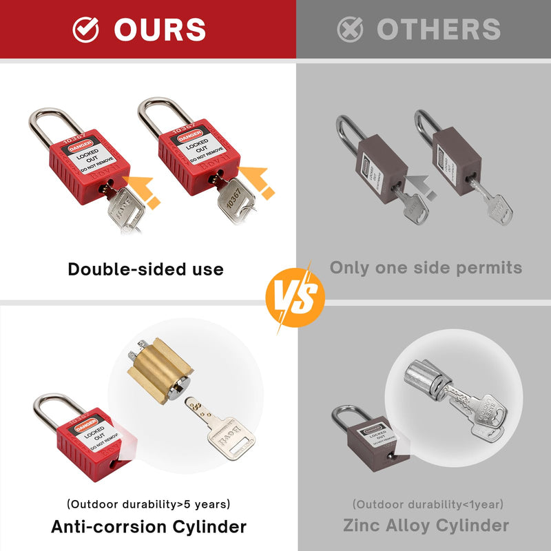Lockout Tagout Kit with Red Safety Padlocks, Hasps Set, Loto Tags, Bag, Electrical Lock Out Tag Out Kits, Keyed Different, 2 Keys Per Locks 2 locks loto kit-Keyed Different