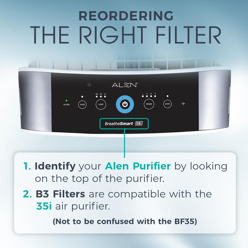 Alen 35i Replacement HEPA Filter, Essential - Formerly B3