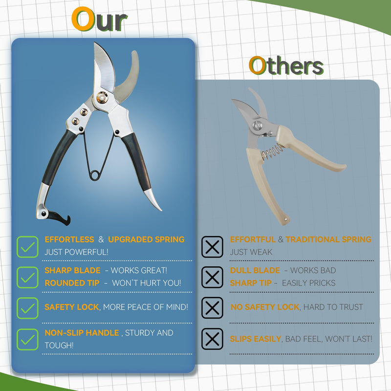 Goat Hoof Trimmers & Farrier Shears, Hoof Trimmers for Goats and Sheep, Multi-Purpose Goat Hoof TrimmerShear Garden Wire Pipe Cutting Tool-Curved Blade Curved Blade