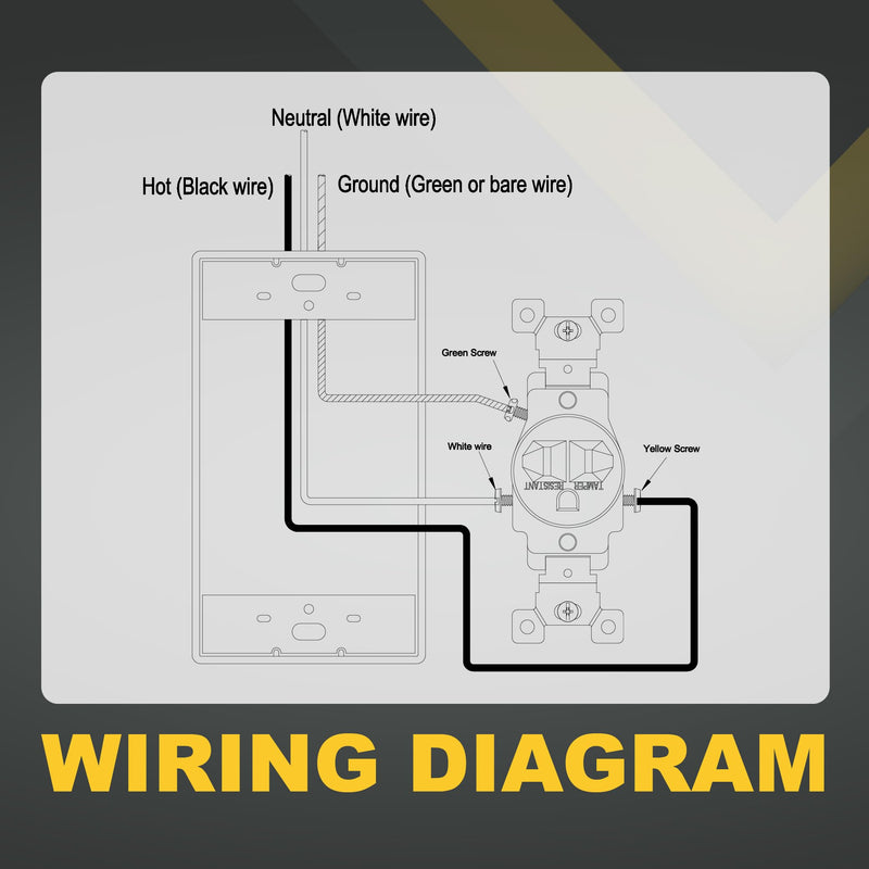 Faith 15A/125V Commercial-Grade 3-Prong Tamper-Resistant Single Receptacle Outlet White TR115R-WH, Commercial-Grade Electrical Outlet, 2-Pole Power Outlet, 15-Amp Outlet with Side Wiring Installation