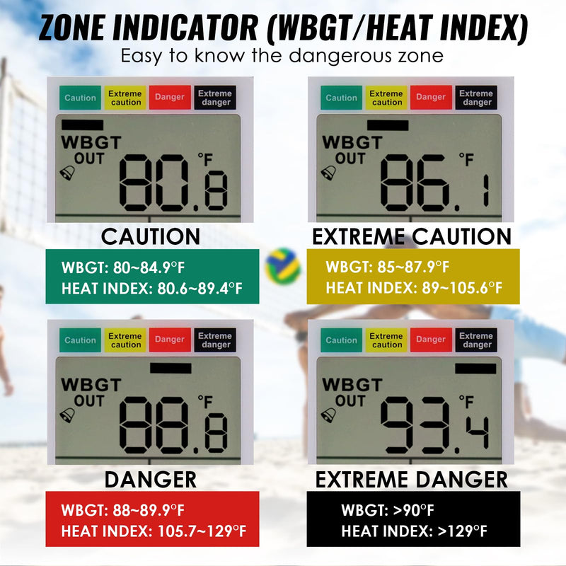 Wet Bulb Thermometer 2-in-1 WBGT + HI Heat Index Checker Heat Stress Meter, Wearable Indoor Outdoor Wet Bulb Globe Thermometer Humidity Tester with Four Level Indicator and Audible Alarm